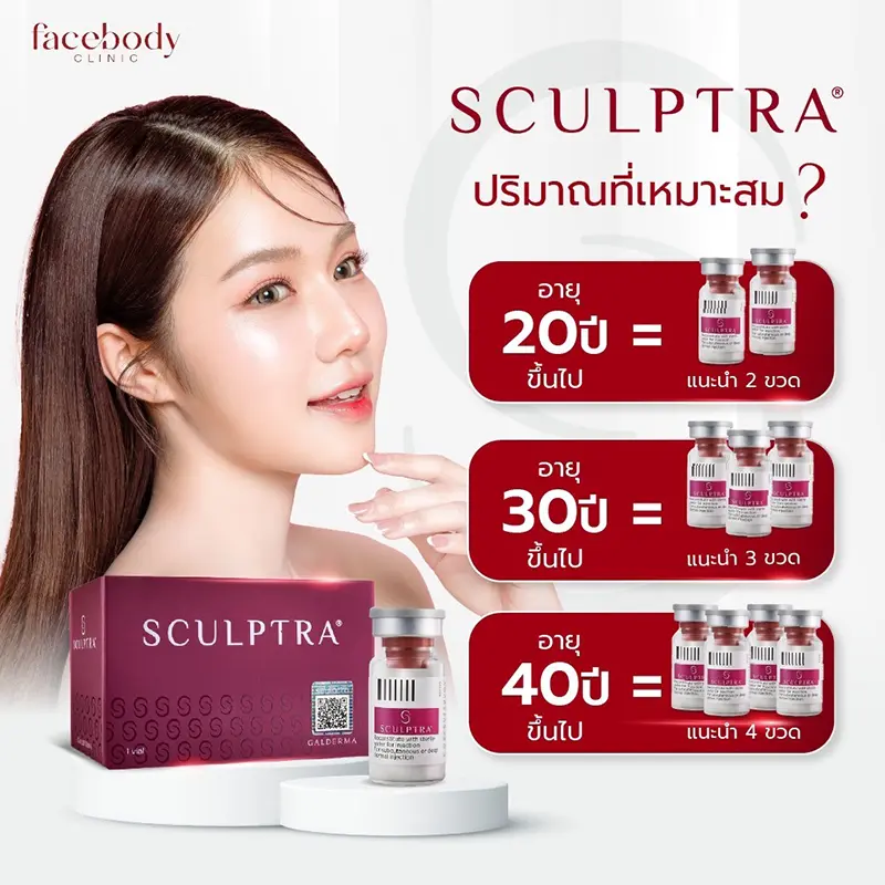 sculptra คืนคอลลาเจนผิว ลดริ้วรอย