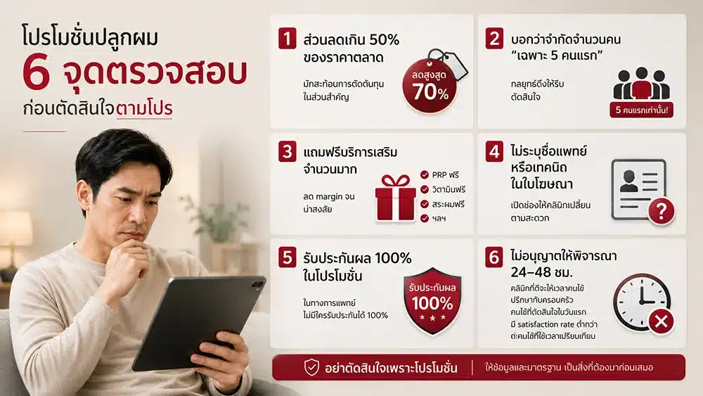 hair-transplant-promotion-6-checks โปรโมชั่นปลูกผม — 6 จุดตรวจสอบก่อนตัดสินใจตามโปร 