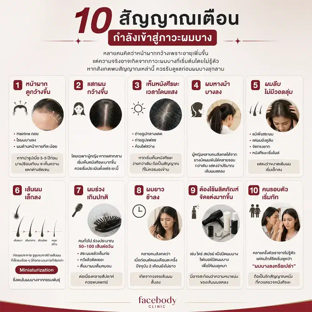 10 สัญญาณเตือนผมบางในวัย 40 ที่ควรพบแพทย์