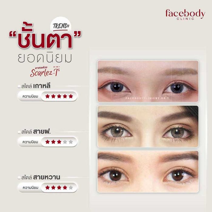 ทำตาสองชั้น สไตล์ชั้นตายอดนิยมของการผ่าตัด